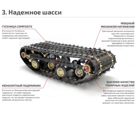 Норка 380 mini Мотобуксировщик Норка 380 mini Zongshen 9 л.с. с редуктором