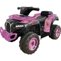 Квадрицикл Loncin Xwolf 125 pink