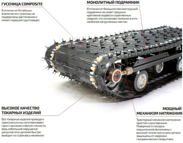 Норка 500 Compact Мотобуксировщик Норка 500 Compact Zongshen 15 л.с. э/ст